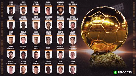 ballon dior rankings|ballon d'or winners rankings 2023.